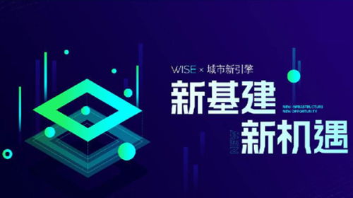 新基建浪潮下服務(wù)機(jī)器人駛?cè)肟燔嚨?思嵐科技以信息技術(shù)咨詢服務(wù)推動(dòng)產(chǎn)業(yè)加速起跑