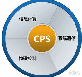 未來已來 工信部工業(yè)4.0報(bào)告解讀與信息技術(shù)咨詢服務(wù)的戰(zhàn)略機(jī)遇